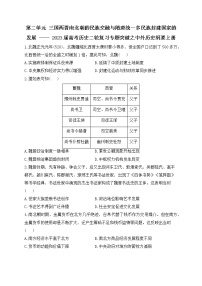 第二单元 三国两晋南北朝的民族交融与隋唐统一多民族封建国家的发展单元测试— 2023届高考历史统编版二轮复习