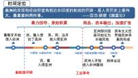 亚洲国家的沉沦、觉醒、亚洲殖民体系的崩溃 课件--2023届高考统编版历史一轮复习