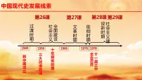 人教统编版(必修)中外历史纲要(上)第26课 中华人民共和国成立和向社会主义过渡课文配套课件ppt