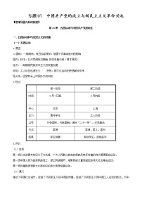 【期末全复习】统编版历史（中外历史纲要上）期末备考-专题07：中国共产党的成立与新民主革命的兴起（知识点串讲）