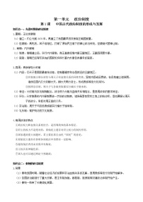 选择性必修1国家制度与社会治理 重点知识梳理--2023届高三（新高考）统编版历史一轮复习