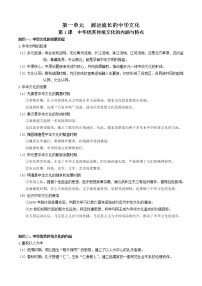 选择性必修3文化交流与传播 重点知识梳理--2023届高三（新高考）统编版历史一轮复习