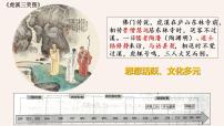 高中历史人教统编版(必修)中外历史纲要(上)第8课 三国至隋唐的文化备课ppt课件