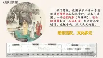 高中历史人教统编版(必修)中外历史纲要(上)第8课 三国至隋唐的文化备课ppt课件