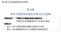 历史选择性必修1 国家制度与社会治理第18课 世界主要国家的基层治理与社会保障课堂教学课件ppt
