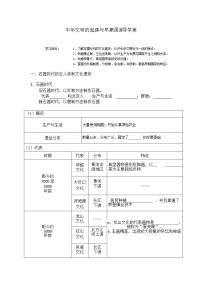 高中历史人教统编版(必修)中外历史纲要(上)第1课 中华文明的起源与早期国家导学案