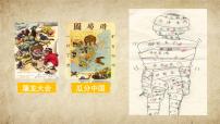 人教统编版(必修)中外历史纲要(上)第18课 挽救民族危亡的斗争教课课件ppt