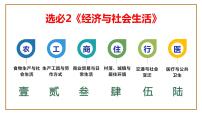 高中历史人教统编版选择性必修2 经济与社会生活第1课 从食物采集到食物生产多媒体教学ppt课件