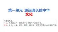 历史第1课 中华优秀传统文化的内涵与特点说课课件ppt