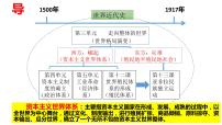 高中历史人教统编版(必修)中外历史纲要(下)第12课 资本主义世界殖民体系的形成	示范课ppt课件