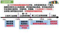 高中历史人教统编版(必修)中外历史纲要(下)第21课 世界殖民体系的瓦解与新兴国家的发展图片ppt课件