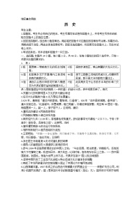 皖豫名校2023届高三历史上学期12月联考（二）试卷（Word版附答案）