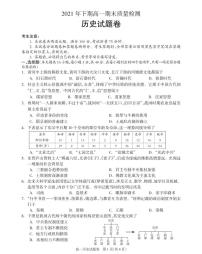 2021-2022学年湖南省邵阳市新邵县高一上学期期末质量检测 历史 PDF版