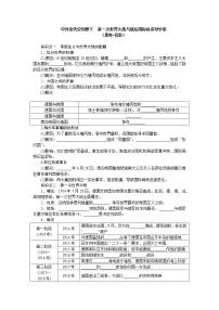 高中历史人教统编版(必修)中外历史纲要(下)第14课 第一次世界大战与战后国际秩序	导学案及答案