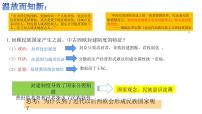 人教统编版选择性必修1 国家制度与社会治理第12课 近代西方民族国家与国际法的发展课堂教学课件ppt