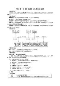 人教统编版选择性必修2 经济与社会生活第二单元 生产工具与劳作方式第6课 现代科技进步与人类社会发展教学设计