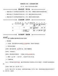 人教统编版选择性必修1 国家制度与社会治理第5课 中国古代官员的选拔与管理导学案