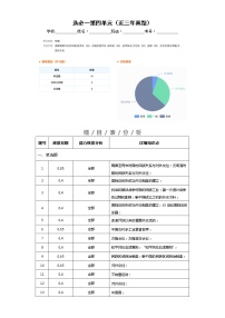 选择性必修1  第四单元  民族关系与国家关系——2021-2023年高考历史真题单元汇编 （学生版+解析版）