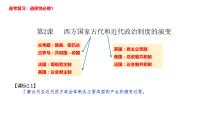 第2课 西方国家古代和近代政治制度的演变-备战高考一轮复习专题复习课件（选择性必修1）