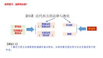 第9课 近代西方的法律与教化-备战高考一轮复习专题复习课件（选择性必修1）