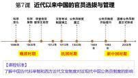 高中历史人教统编版选择性必修1 国家制度与社会治理第7课 近代以来中国的官员选拔与管理试讲课课件ppt