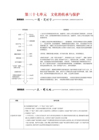 高考历史一轮复习第三十七单元 文化的传承与保护 教案 (含详解)