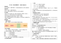 人教统编版选择性必修2 经济与社会生活第一单元 食物生产与社会生活第3课 现代食物的生产、储备与食品安全导学案及答案