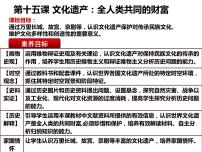 高中历史人教统编版选择性必修3 文化交流与传播第15课 文化遗产：全人类共同的财富教学演示课件ppt