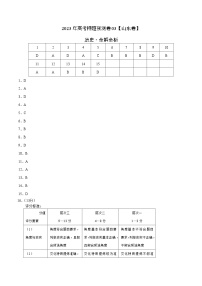 2023年高考押题预测卷03（山东卷）-历史（参考答案）