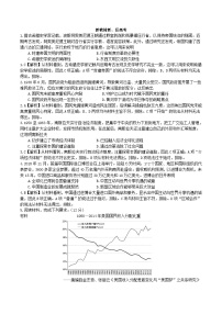 衡水金卷先享题考前悟题——新教材新高考历史考前悟题