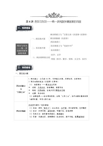 第4课 西汉与东汉——统一多民族封建国家的巩固——2023年普通高中学业水平合格性考试历史精讲精练(中外历史纲要上)