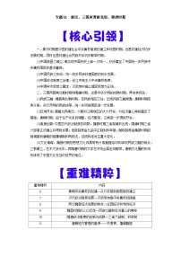 专题02 秦汉、三国两晋南北朝、隋唐时期-高考历史专练（新高考专用）
