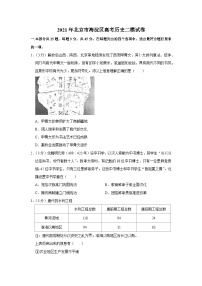 2021年北京市海淀区高考历史二模试卷