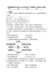 河南省南阳市六校2022-2023学年高二下学期第一次联考历史试卷(含答案)