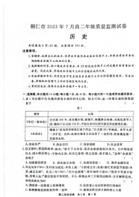 贵州省铜仁市2022-2023学年高二下学期7月期末质量监测历史试卷