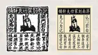 高中历史人教统编版(必修)中外历史纲要(上)第11课 辽宋夏金元的经济与社会教学课件ppt