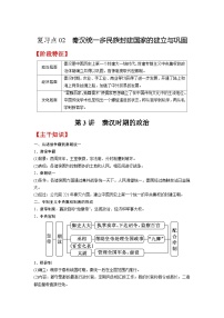 复习点02  秦汉统一多民族封建国家的建立与巩固-2023年高三历史一轮复习主干知识+重难点综合性学案（通史版）