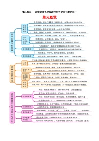 【期中单元知识点归纳】（统编版）2023-2024学年高一上学期历史 中外历史纲要上 第三单元知识点归纳（试卷）