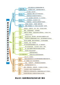 【期中单元知识点归纳】（统编版）2023-2024学年高一上学期历史 中外历史纲要上 第五单元知识点归纳（试卷）