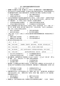 安徽省合肥市重点中学2023-2024学年高一上学期10月学业绿色质量评价历史试卷（含解析）