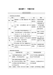 新高考历史一轮复习精品学案 综合提升1　中国古代史（含解析）