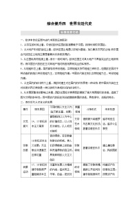 新高考历史一轮复习精品学案 综合提升4　世界古近代史（含解析）
