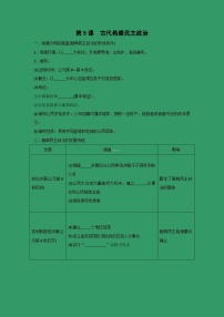 高中历史人教版 (新课标)必修1 政治史第5课 古代希腊民主政治学案设计