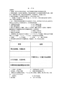 山东省乳山市银滩高级中学2023-2024学年高一上学期10月月考历史试题