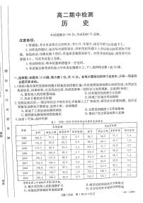 甘肃省白银市靖远县部分学校2023-2024学年高二上学期期中联考历史试题