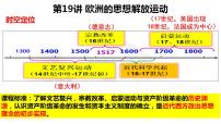 第19讲 欧洲思想解放运动 课件-2024届高三统编版（2019）必修中外历史纲要下一轮复习