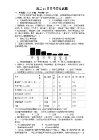 四川省阆中东风中学校2023-2024学年高二上学期11月月考历史试题