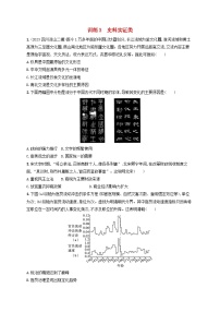 适用于老高考旧教材2024版高考历史二轮复习核心素养练训练3史料实证类（附解析）