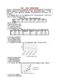 适用于新高考新教材通史版2024版高考历史二轮复习题型强化练训练7图表数据类选择题（附解析）