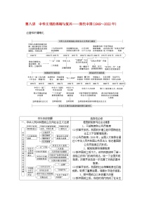 新教材通史版2024高考历史二轮专题复习第一部分第二编中国近现代史步骤一第八讲中华文明的再铸与复兴__现代中国1949～2022年教师用书